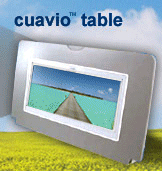 cuavio table